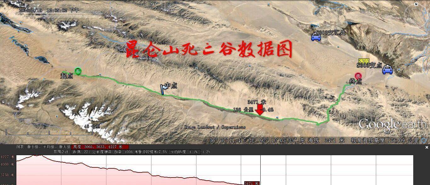 未解之谜：传说中昆仑地狱之门，昆仑山深处到底隐藏了什么秘密？