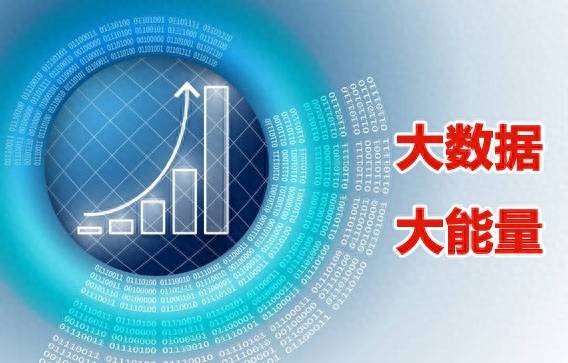 大数据浪潮之巅，我们为何追求数据量的大？  第1张