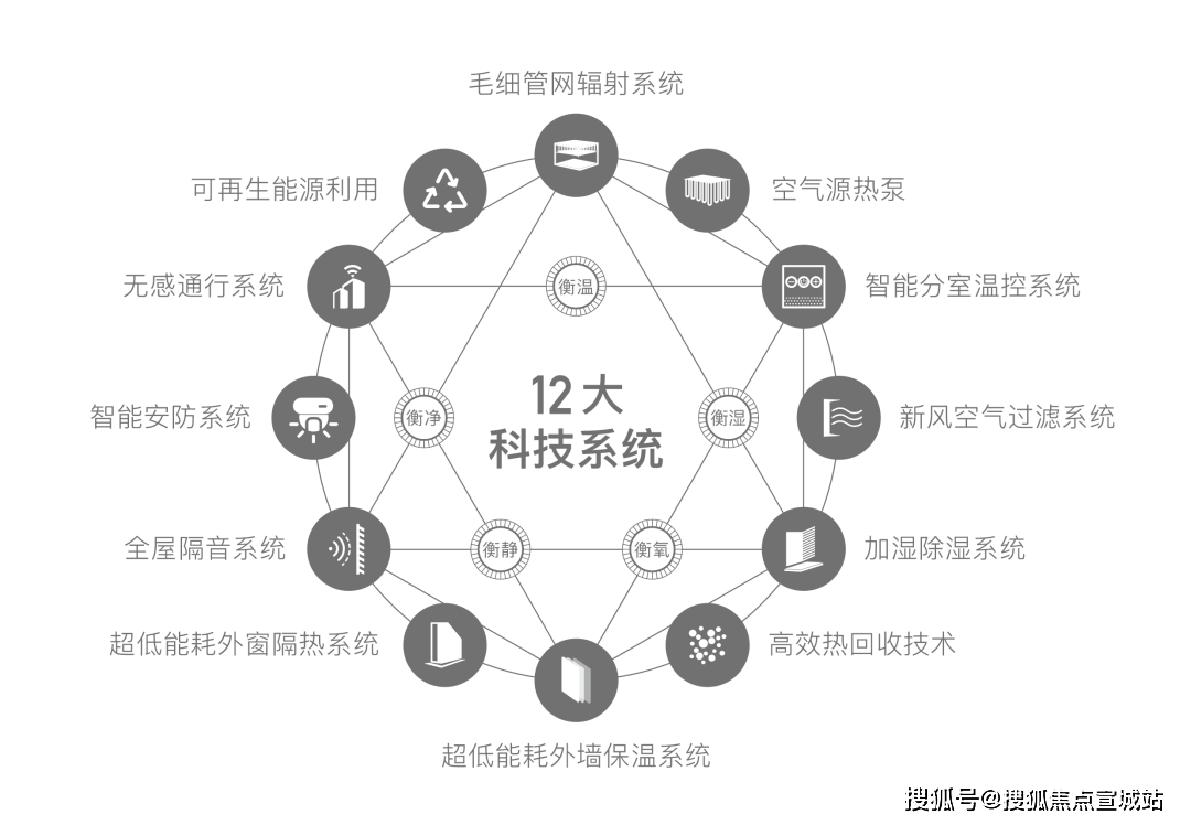 金茂景泰府-上海普陀(金茂景泰府_金茂景泰府)首页网站丨欢迎您丨楼盘详情(图1)