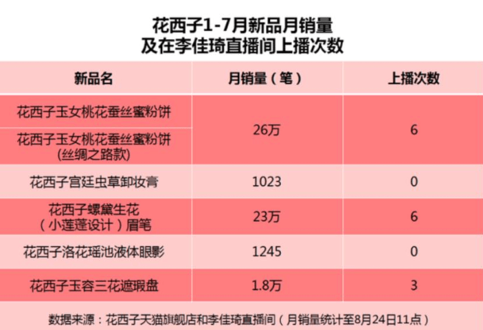 文章配图-3