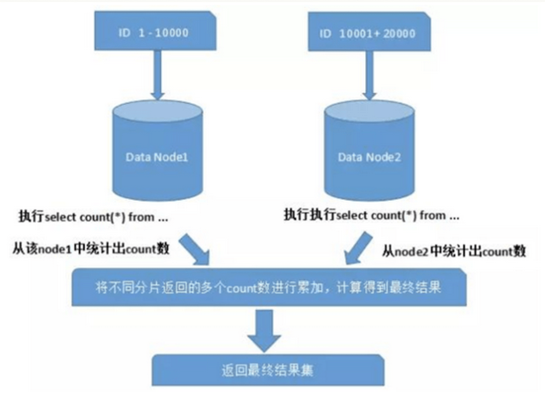 如何通过全局设置避免datapicker重复配置难题？  第1张