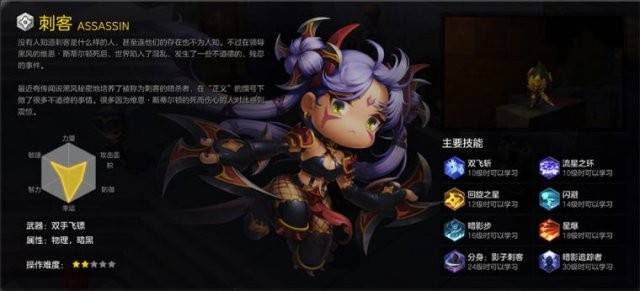 冒险岛职业推荐·