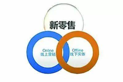 王伟设:做好酒类新零售必须解决的11个关键问题(图2) 王伟设:做好酒类新零售必须解决的11个关键问题(图2)