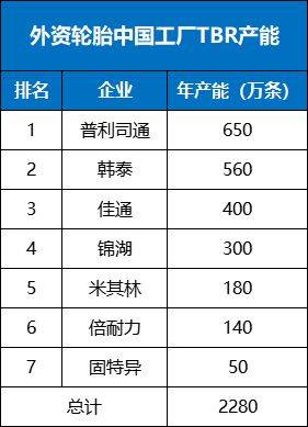 开云全站重磅：普利司通通告退出！(图4)