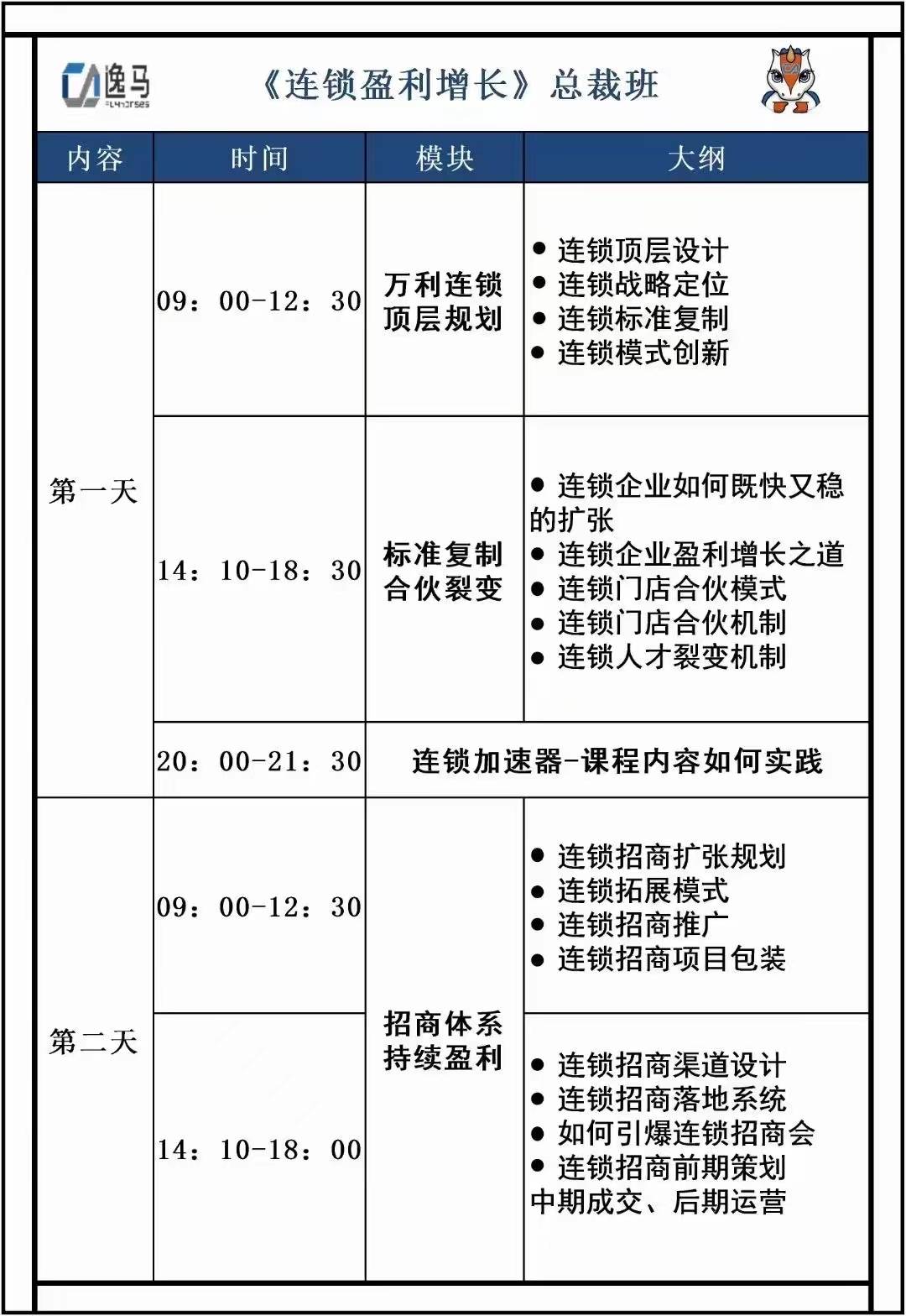 养发馆加盟连锁招商