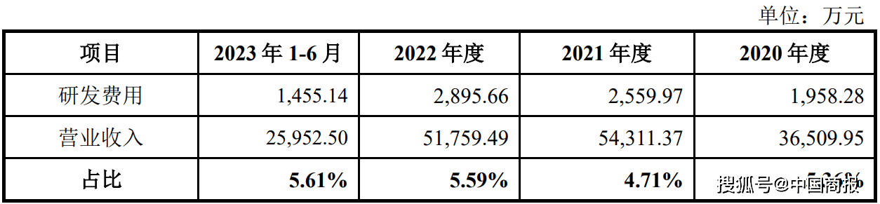 文章配图-3