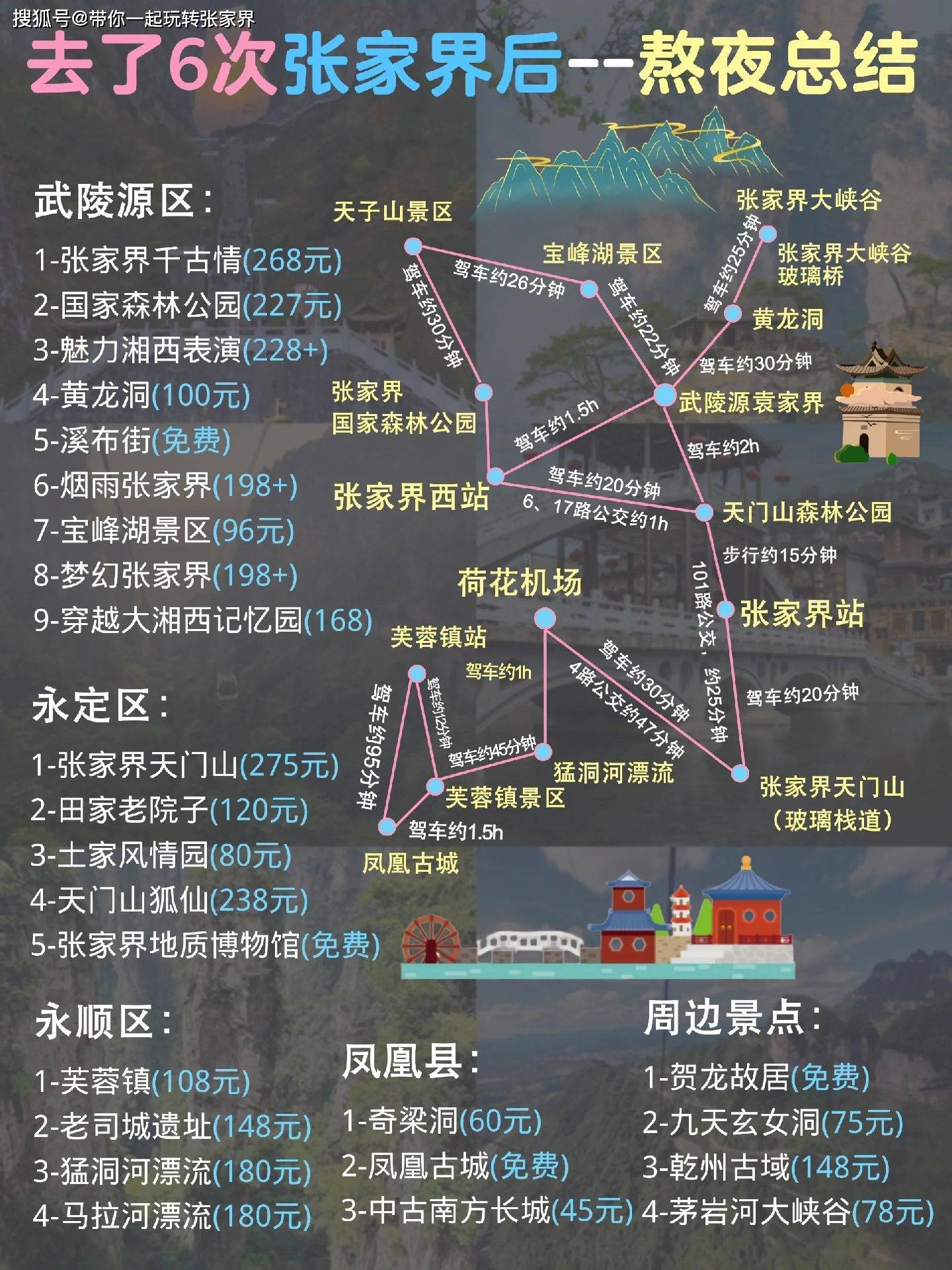 去张家界旅游跟团5天花销，第一次去张家界旅游五天精选路线攻略