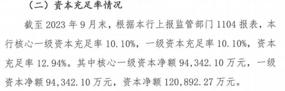 张家界农商行 | 多个大股东股权质押，贷款客户集中度较高，盈利能力连续下滑