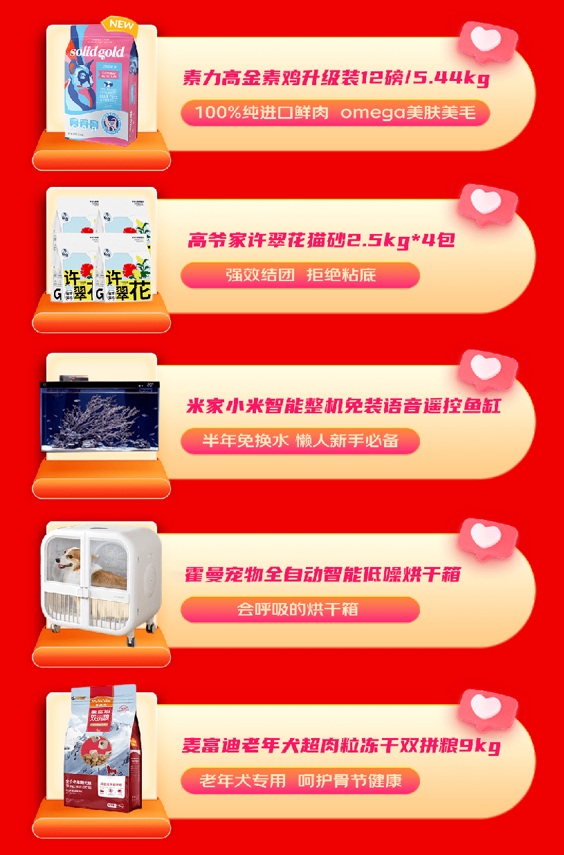 京东宠物双11全周期战报：皇家、麦富迪、网易严选位列热卖品m6米乐官方网站登录入(图7)