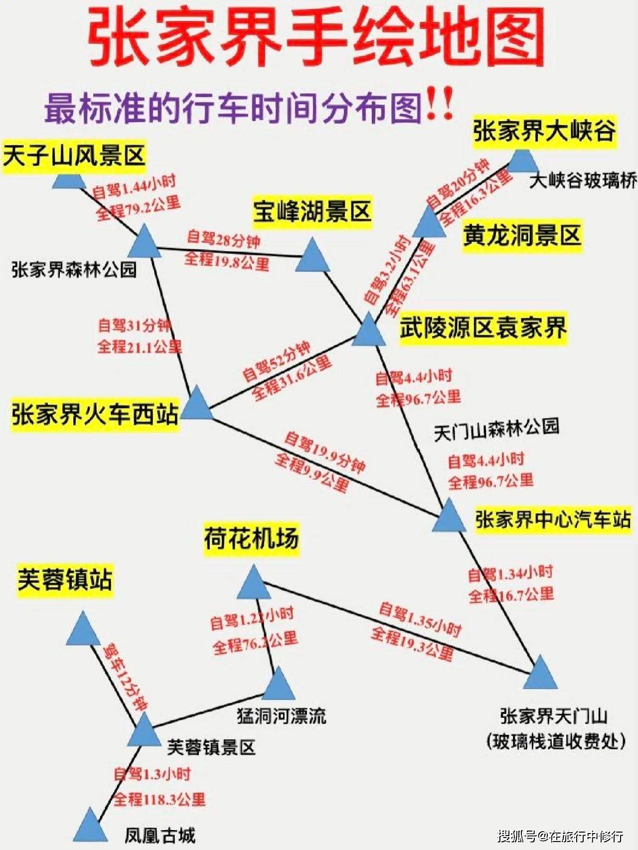 湖南张家界凤凰5天4晚游旅游攻略,12月张家界自由行旅游攻略