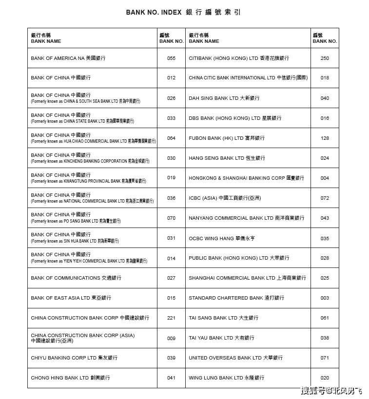 香港保险绑定香港银行账户自动付款dda表格填写模版汇总