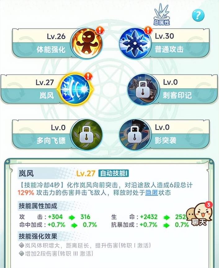 冒险岛经典职业盘点-飞侠篇 冒险岛经典职业盘点-飞侠篇