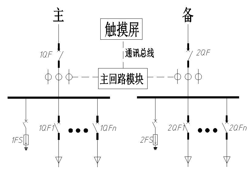 进线是什么意思  第1张