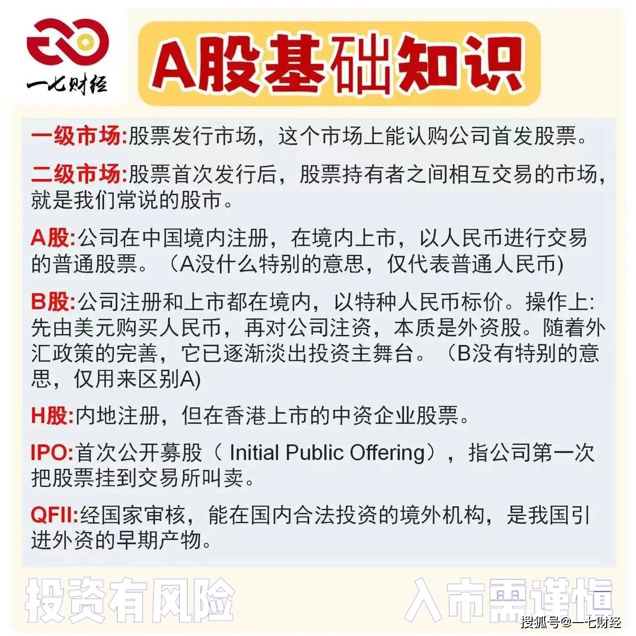 香港居民怎么买a股股票