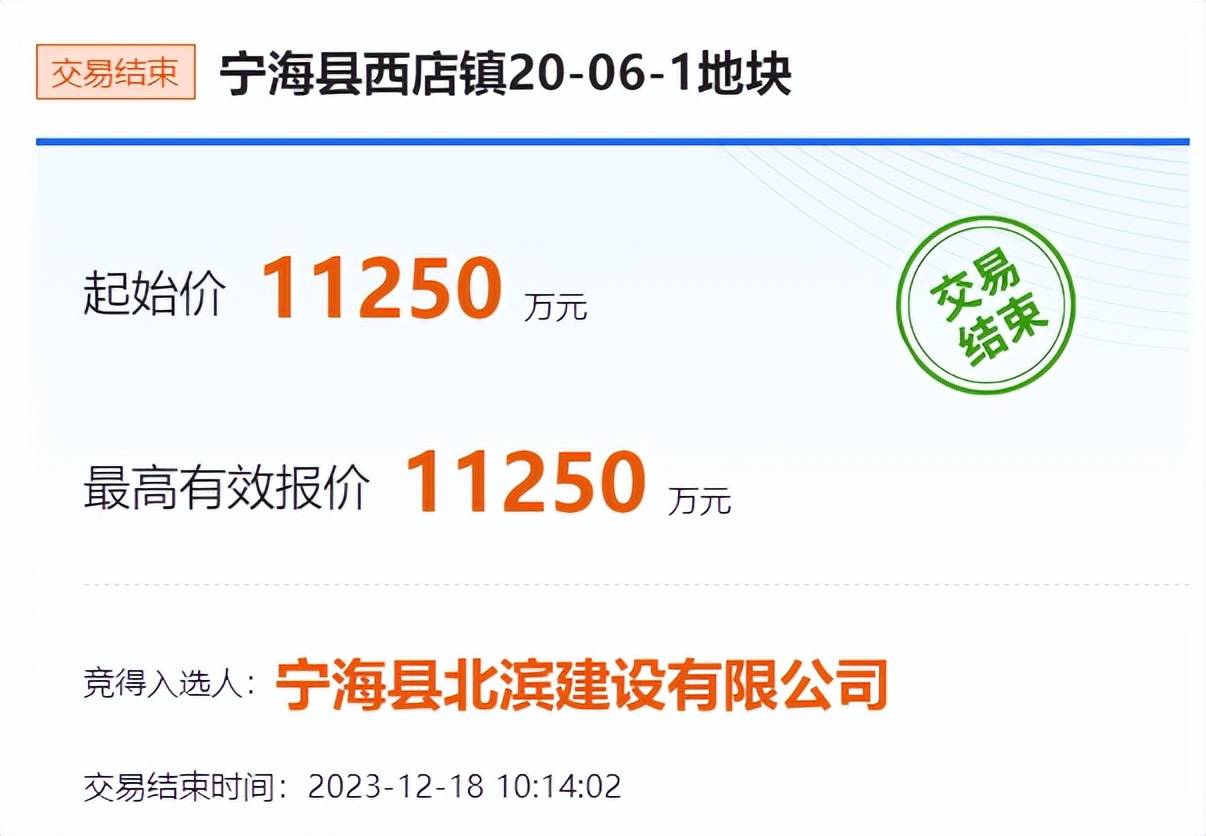 成交总价11250万元！宁海县西店镇20-06-1商住地块今日出让！_专用_面积_人才