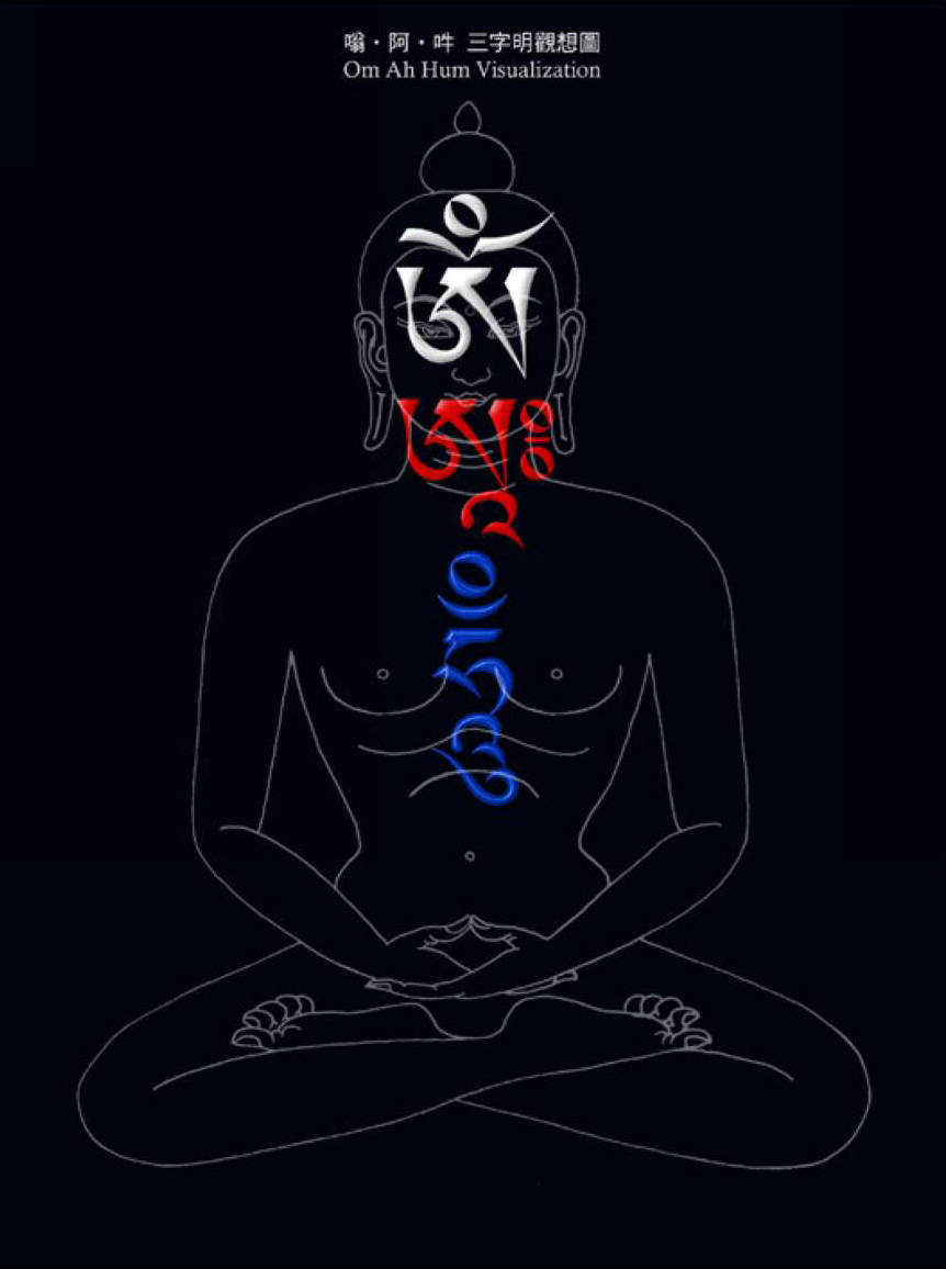 明点观想种子字