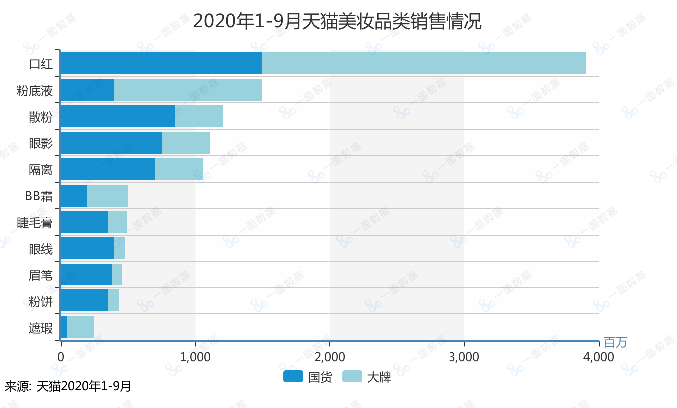 成人口对口吹气频率_生活中.当遇到下列紧急情况急需处理时.正确的做法是(3)