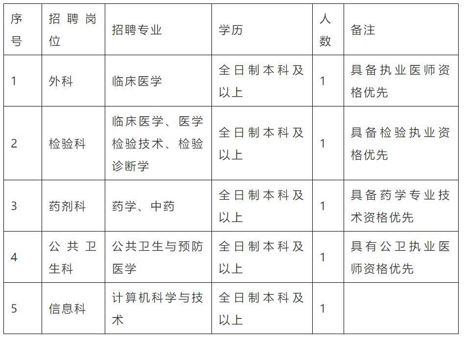 2020年出生人口怎么不公布了_出生人口2020年(2)