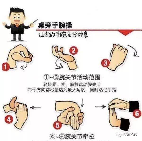 得了腱鞘囊肿,自我理疗方式是什么?