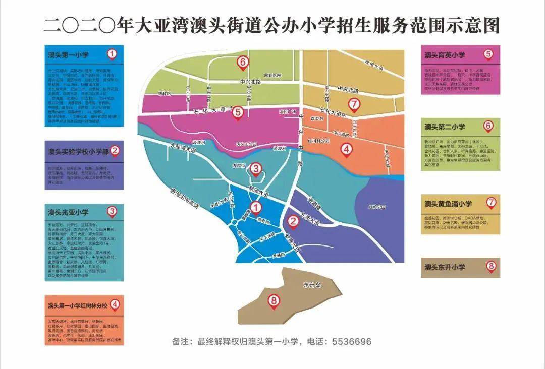 惠州惠环街道2020年gdp_仲恺高新区 建设创新文明活力一流现代新城(2)