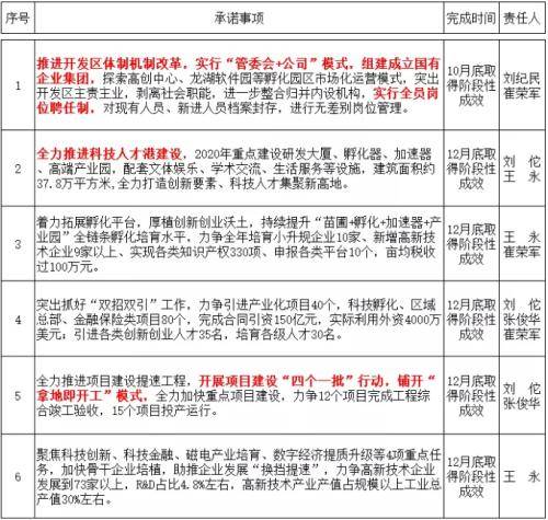 临沂市各县市区2020年gdp_山东136个县市区GDP排名,临沂市兰山区第七名