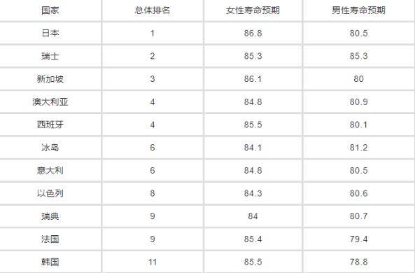 日本总人口多少亿人2021_日本埃尔法有多少版本