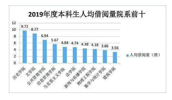 人均 图书_图书卡通图片(2)