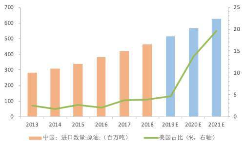 2000年世界经济总量_经济总量世界第二图片