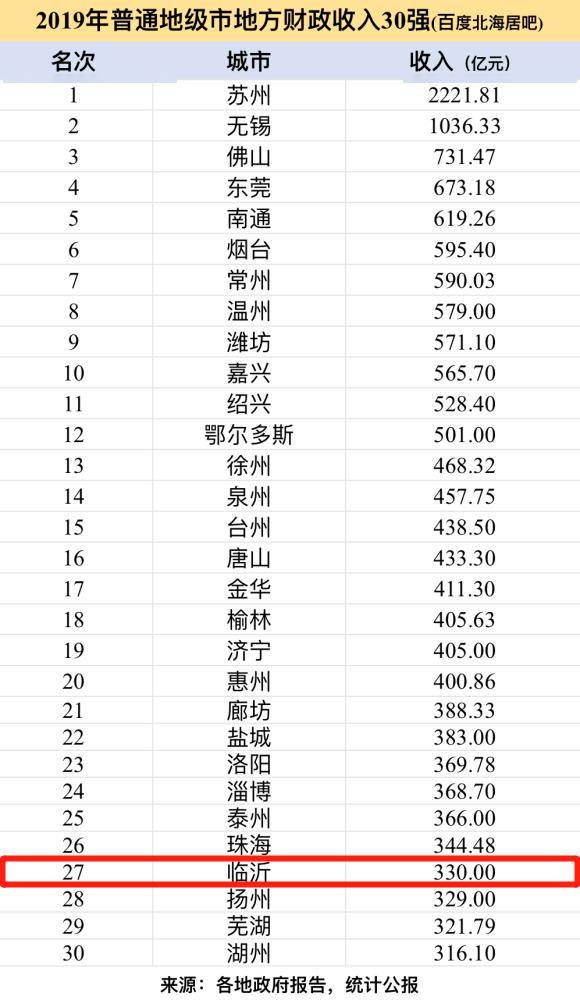 盐城和湖州GDP_湖州月亮广场夜景(3)