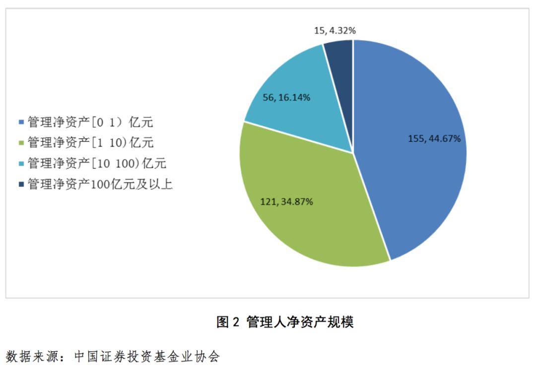 上海人口管理_任泽平 北京上海为何要控制人口规模 控得住么(3)