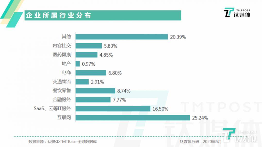 阜宁益林2020年gdp怎么样_2020年,中国内地各省市GDP排行榜(3)