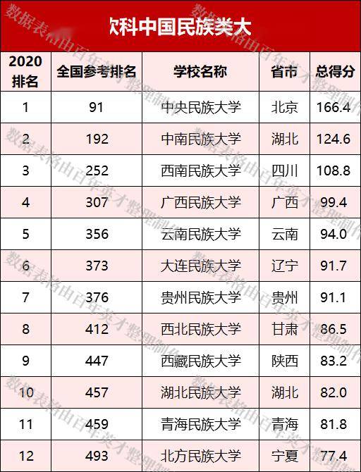 排名以拼音_拼音字母表