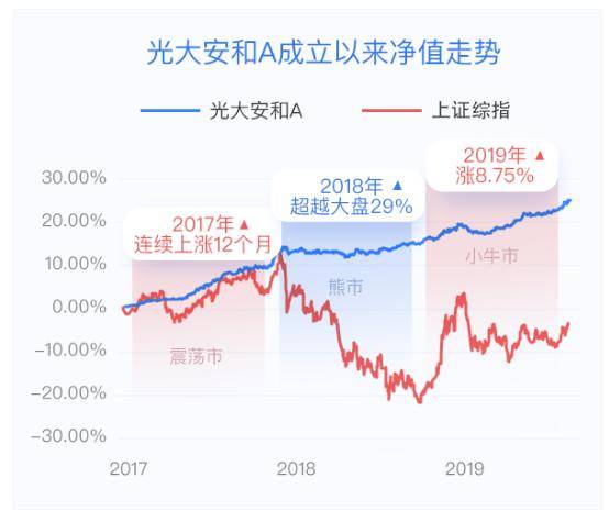 第一次大规模的人口内迁高潮_第一次国共合作(2)