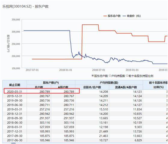 乐氏人口_人口普查图片(2)