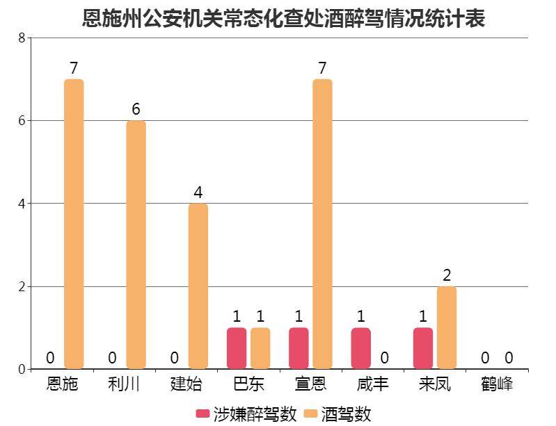 利川总人口数_利川五中图片