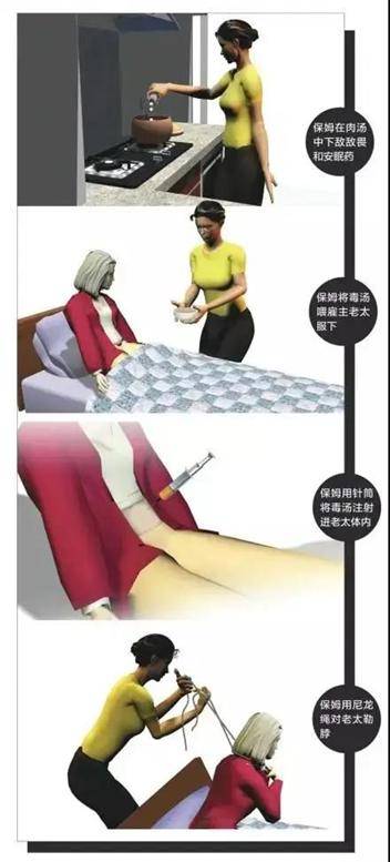 保姆闷死83岁老人：家政圈的杀人产业链终于曝光