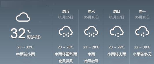 什么是昨天今天明天和后天 c347ade6a6324a2998cca2ab47bace1d.jpeg