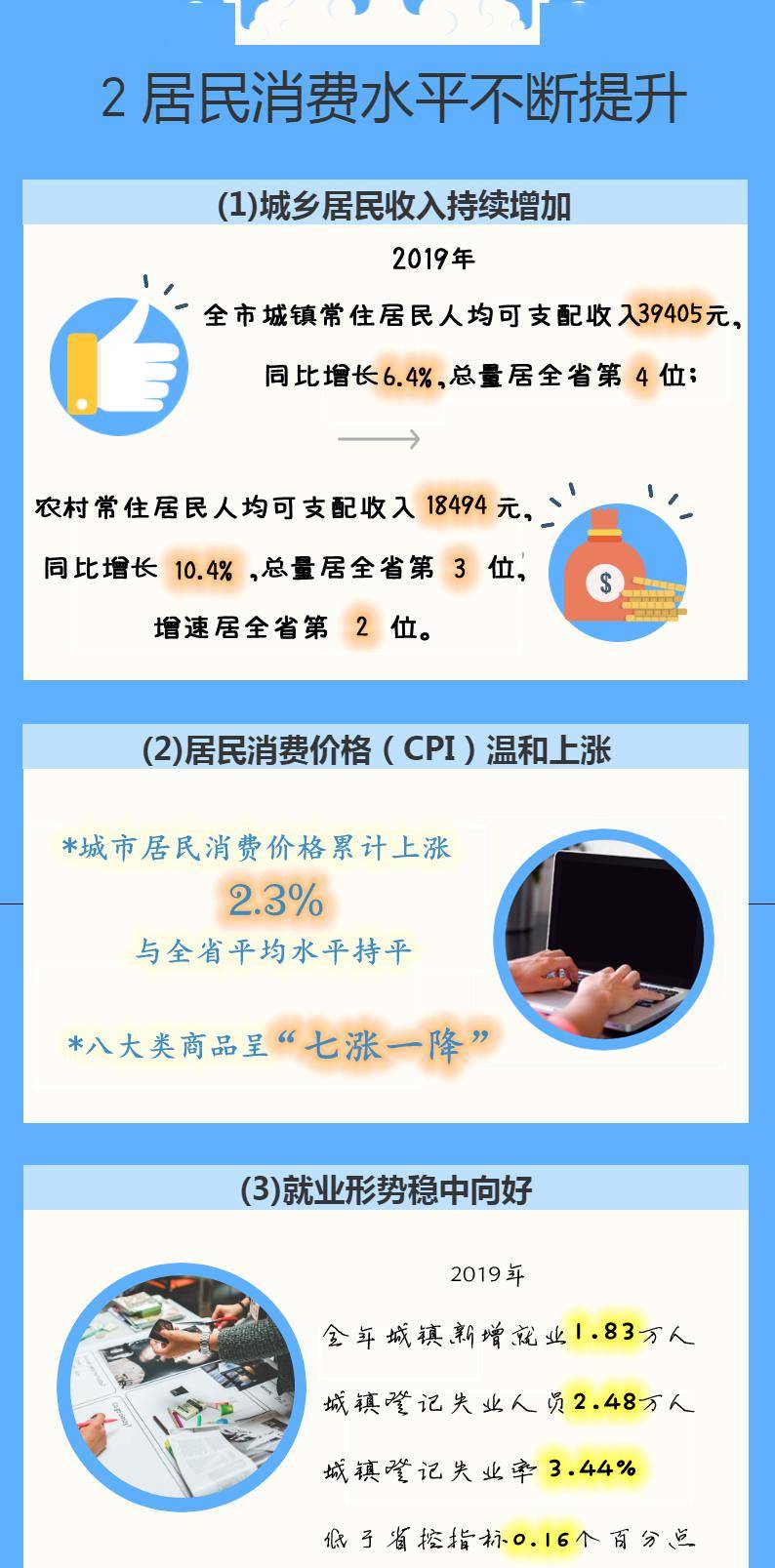 2019营口gdp_营口坠龙事件图片