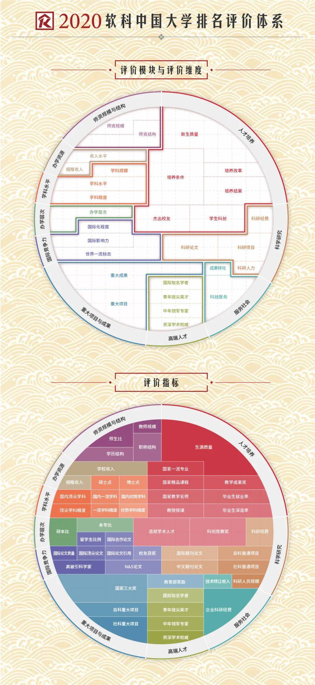 油管评论中国2020gdp_缅甸输中国油管图