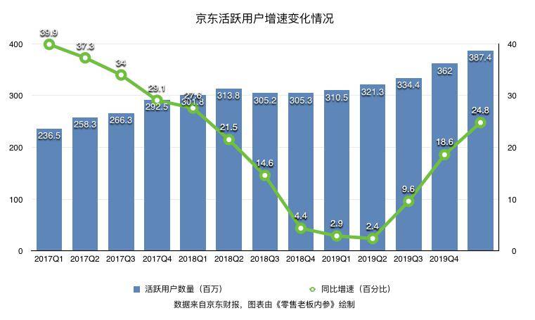中山南头第一季度gdp2021_中国2021年一季度GDP增长18.3 ,意味着什么