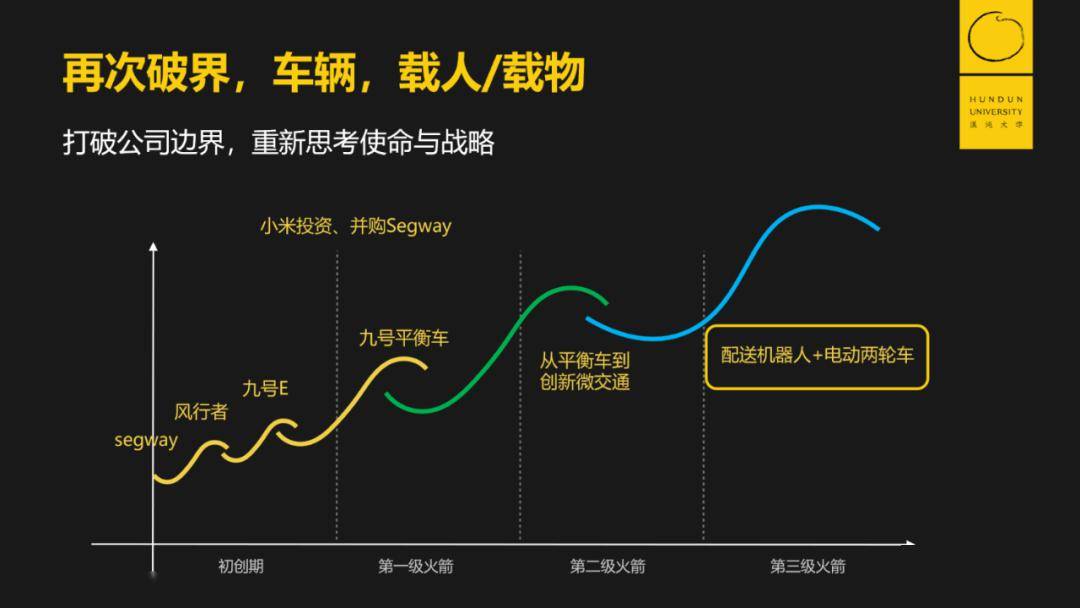 人口瓶颈_房价继续快速上涨的动力还存在吗(2)