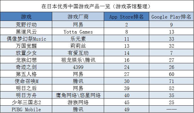 韩鲜人口多少_夏朝有多少人口(3)