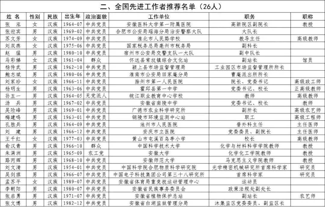 宁国人口2020_2020年宁国元旦长跑(3)