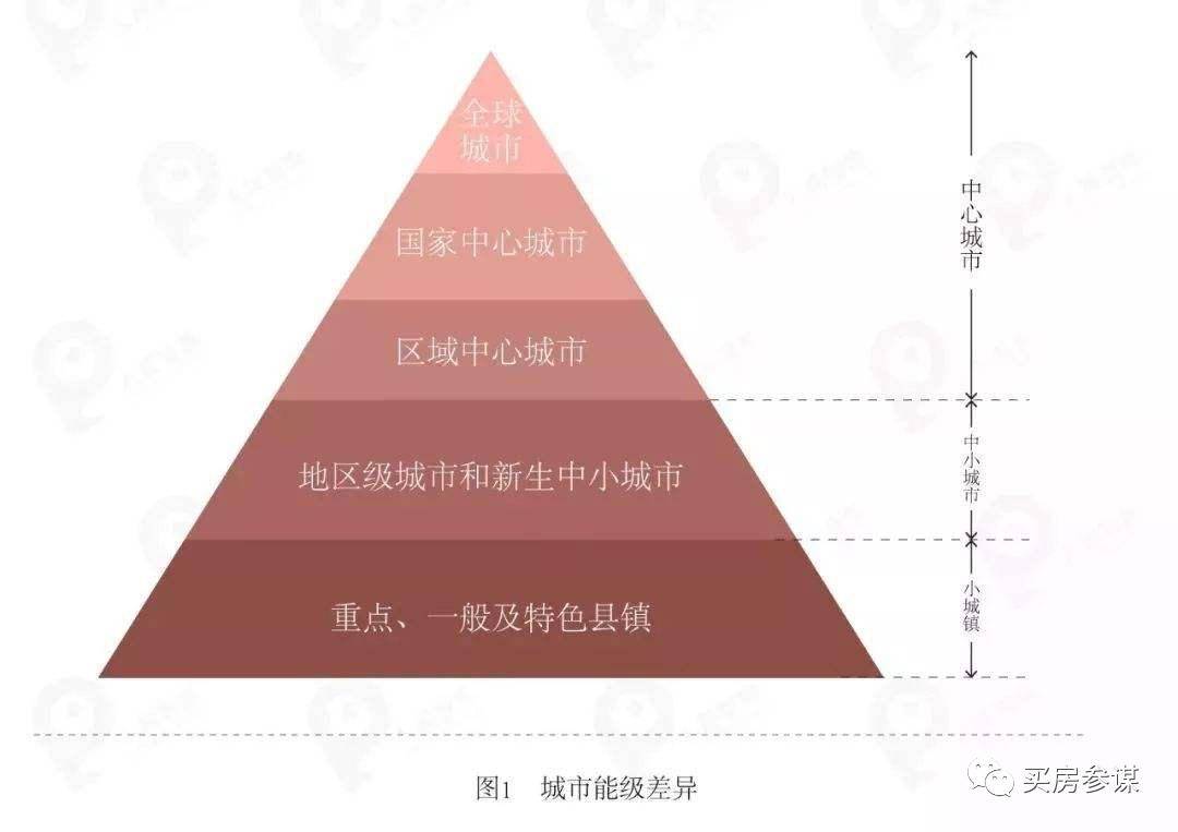 广深gdp广东半壁江山_广州和深圳两个城市占广东省经济的半壁江山,是这样吗