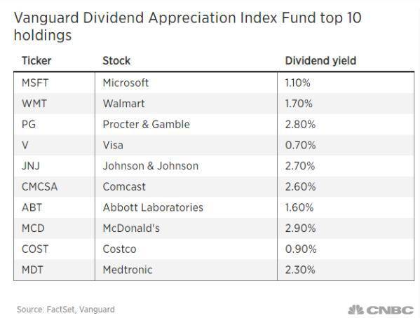 信用评级排名_企业信用评级报告(3)
