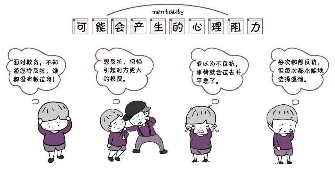 清华,北师大心理学博士用一套漫画,搞定小学生大部分的心理问题