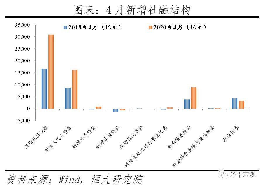 关于gdp与数据增长的英文文章_印度4至6月GDP同比跌23.9 成世界第二差 第一是美国(3)