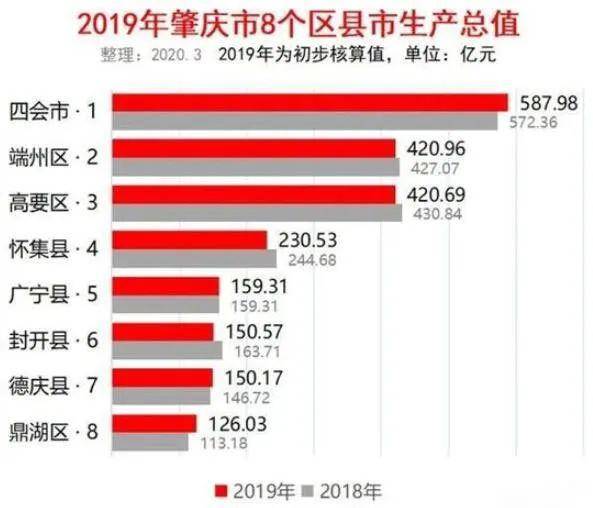 繁昌孙村镇gdp2021_孙村镇 安徽省繁昌县孙村镇 搜狗百科