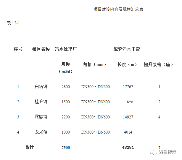 霖磐镇GDP_揭东区霖磐镇(2)