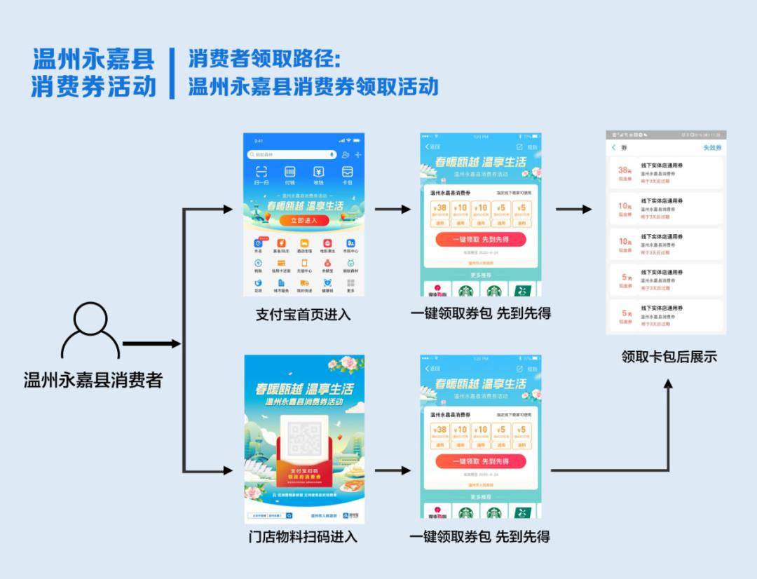 2020年第二季度河源G_2020年河源高铁规划图(3)
